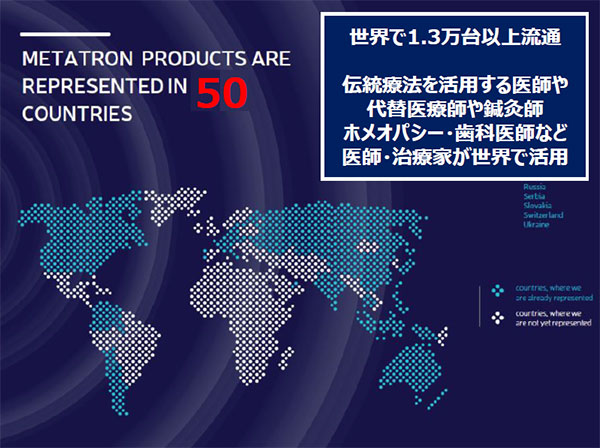 世界で1.3万台以上流通しているメタトロン